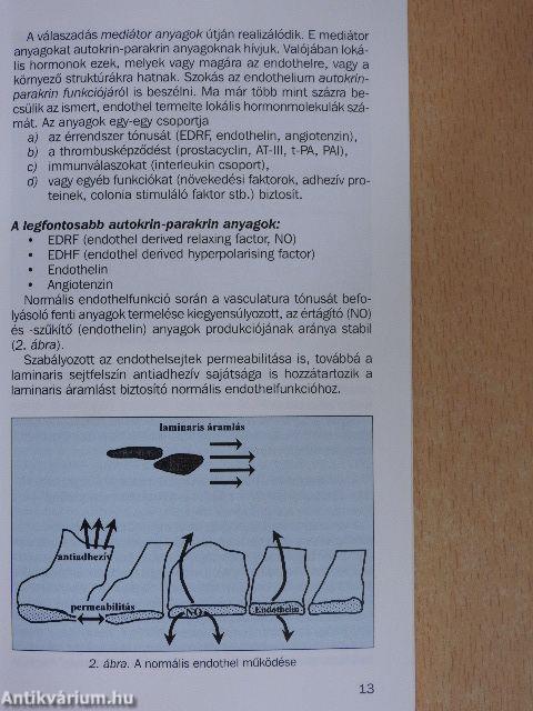 Atherothrombosis és az Aspirin protect