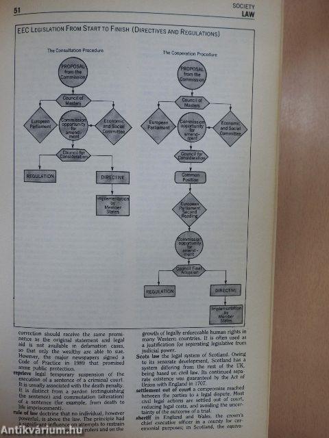 Hutchinson Factfinder