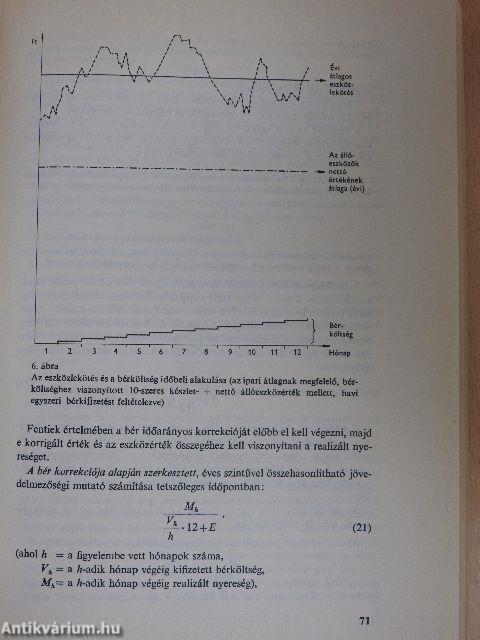 Bérfejlesztés/Bérgazdálkodás/Nyereségérdekeltség