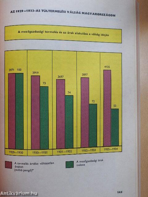 Szemléltető politikai gazdaságtan
