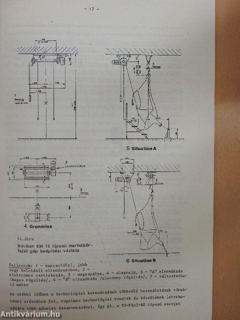 Húsipari gépészet 1988/4.