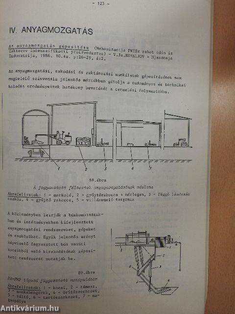 Húsipari gépészet 1987/1.