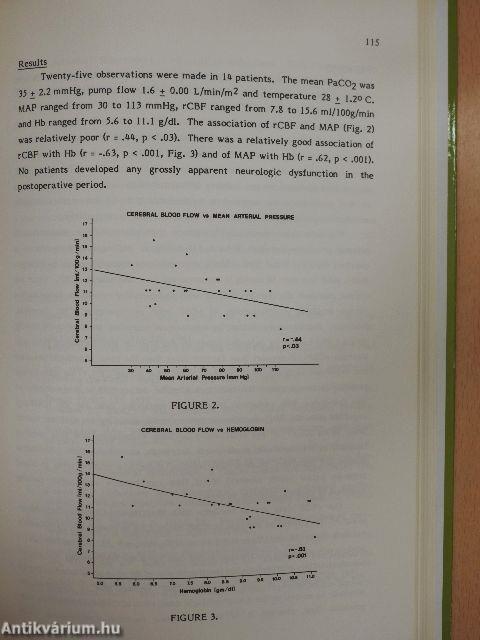 Anesthesia and the Cardiovascular System