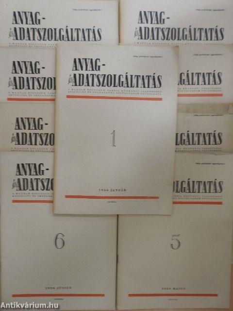 Anyag- és Adatszolgáltatás 1956/1-9.