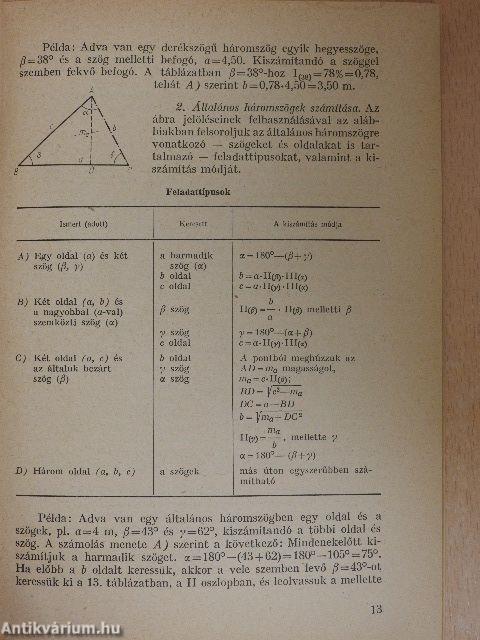 Számtan-mértan táblázatok
