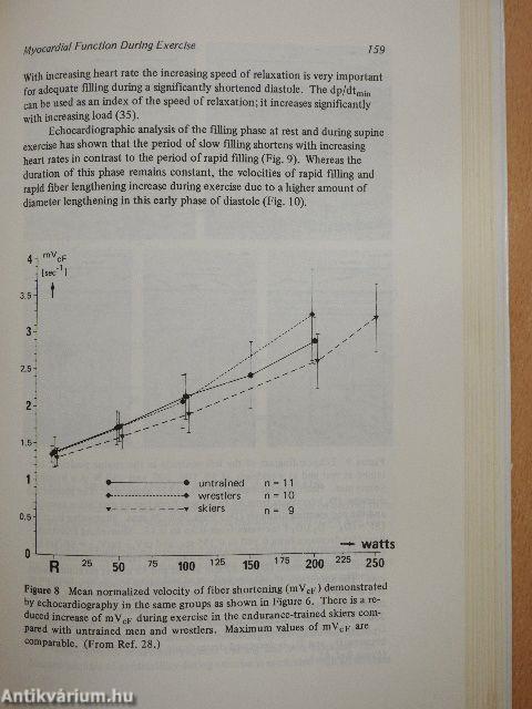 Disorders of Cardiac Function