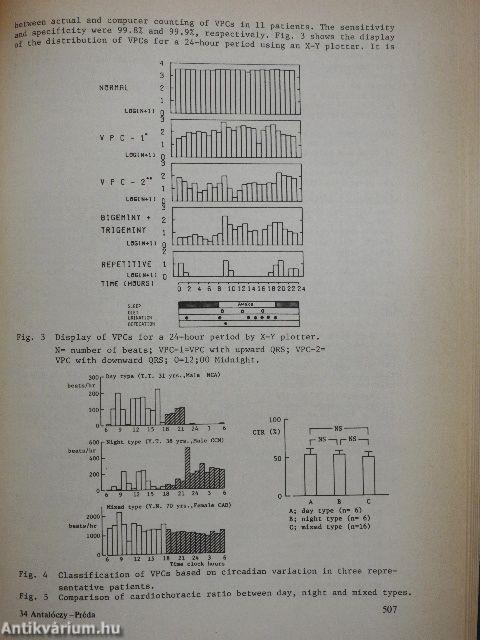 Electrocardiology '81