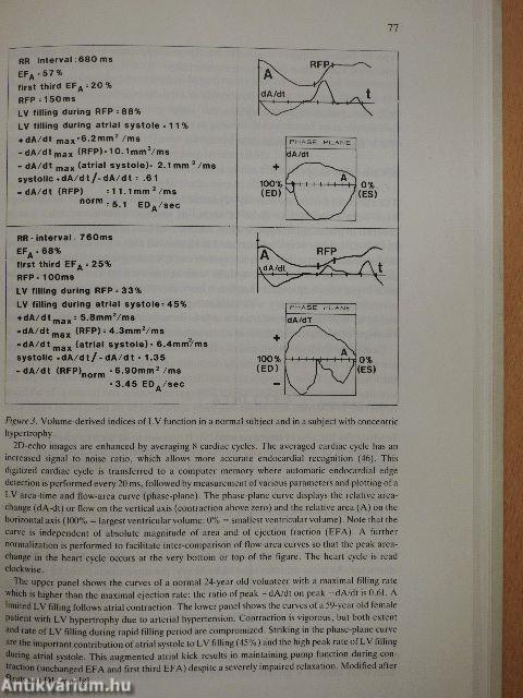 Sports Cardiology