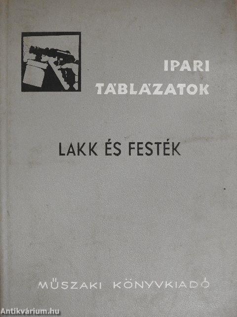 Lakk és festék