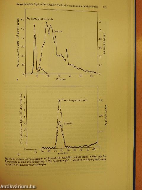 Viral Heart Disease