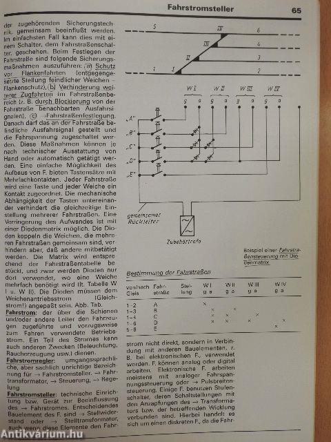 Lexikon der Modelleisenbahn