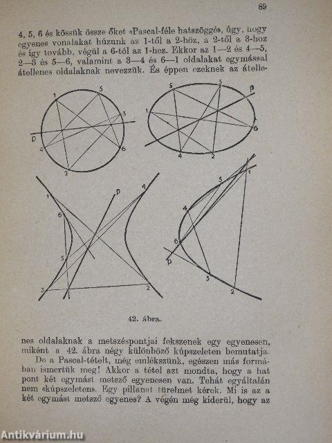 A ponttól a négy dimenzióig