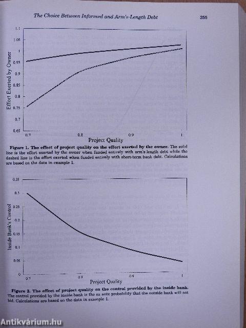 Studies in Financial Institutions