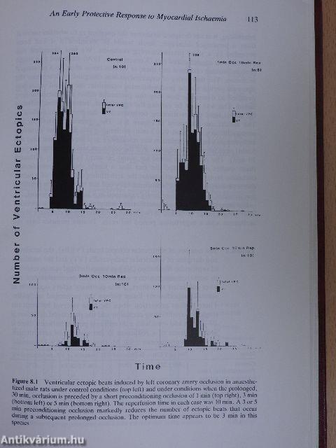 Myocardial Response to Acute Injury
