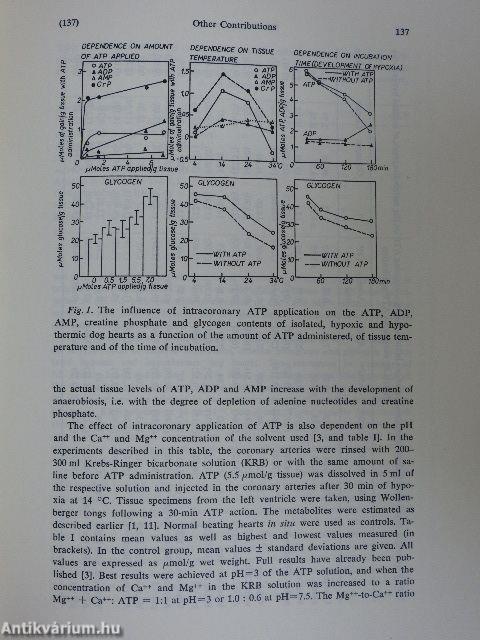 Metabolism of the Hypoxic and Ischaemic Heart I-II.