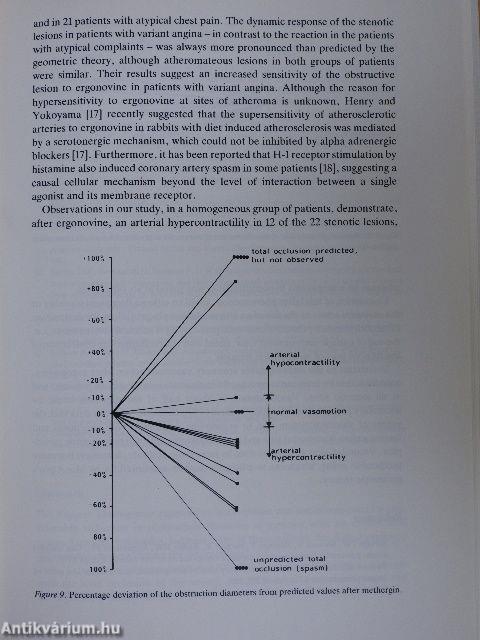 Coronary Tone in Ischemic Heart Disease