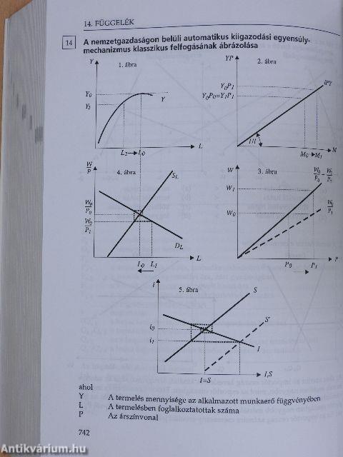 Világgazdaságtan 1.