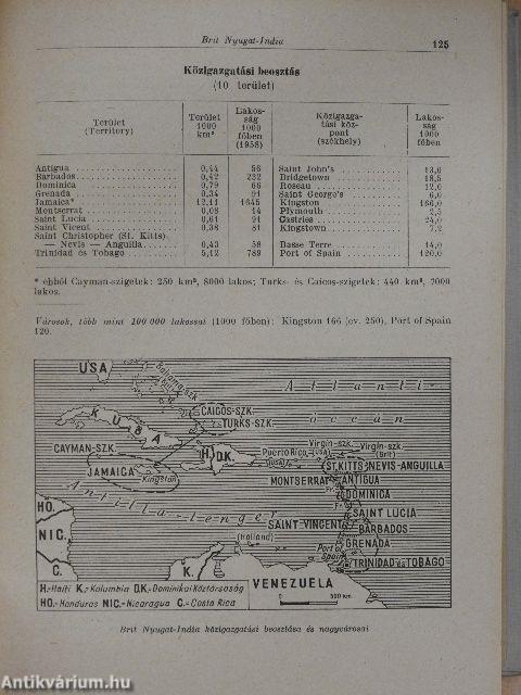 Nemzetközi Almanach 1960