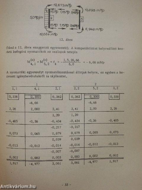 Cross eljárása keretszerkezetek számítására
