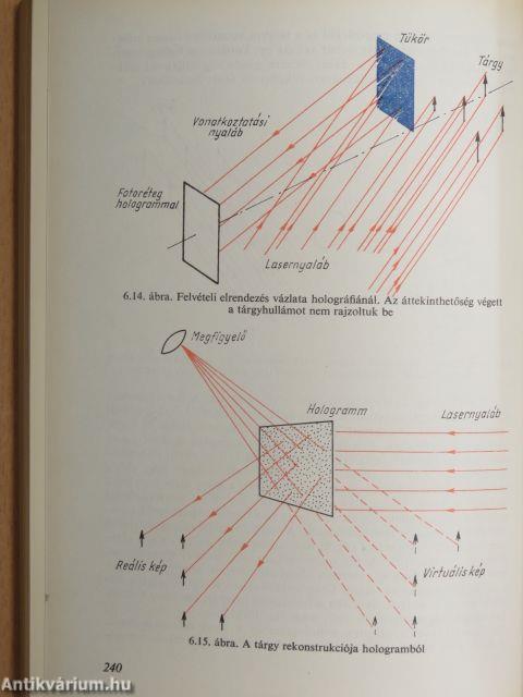 A laser ABC-je