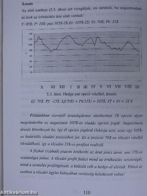 Vállalkozások finanszírozása