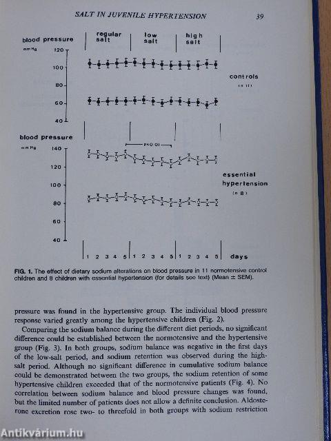 Hypertension in Children and Adolescents