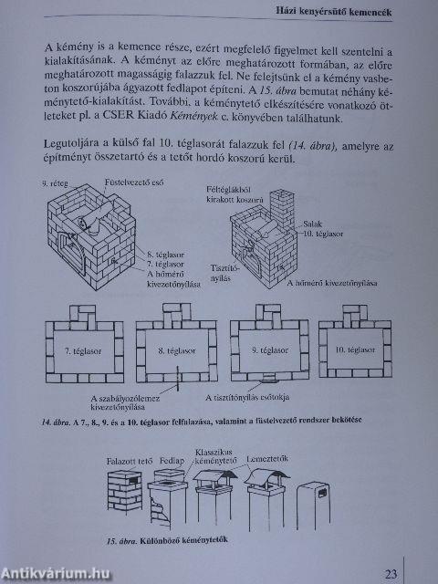 Pizza- és kenyérsütő kemencék