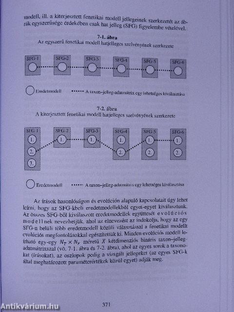 Rovás - magyar nyelvtörténet - művelődéstörténet