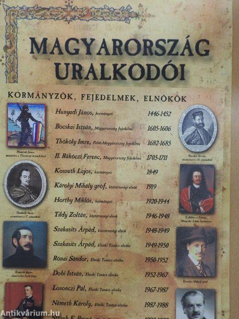 Magyarország uralkodói