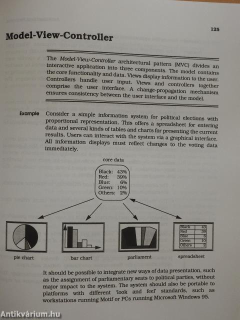 Pattern-Oriented Software Architecture (dedikált példány)