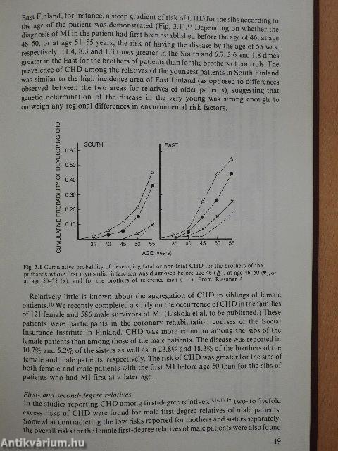 Myocardial Infarction in Women