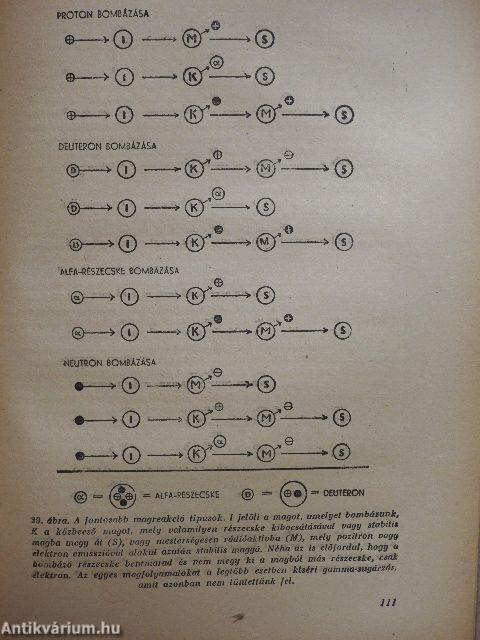 Atomenergia