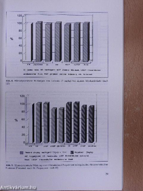 Herzrhythmusstörungen