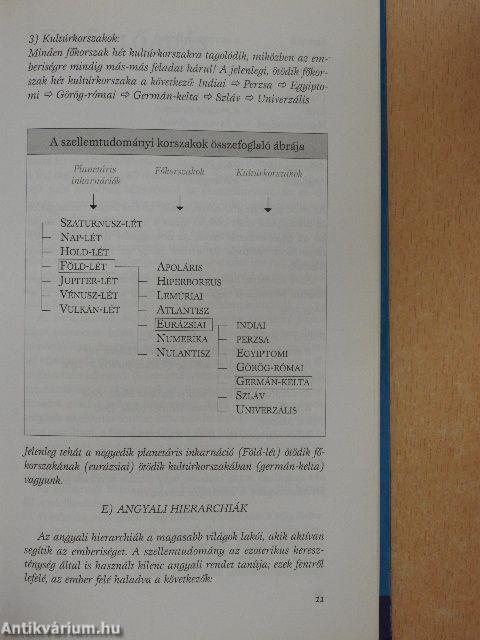 Máté evangéliuma a szellemtudomány fényében