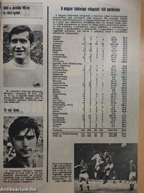11. Magyarország-Románia labdarúgó Európa-bajnoki negyeddöntő mérkőzés