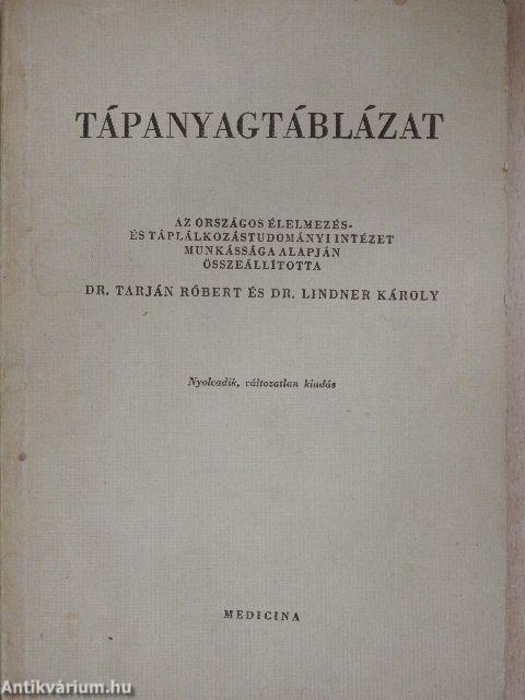 Tápanyagtáblázat