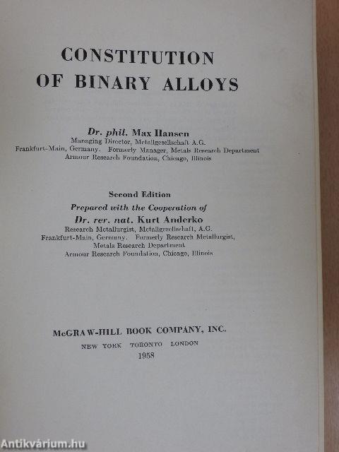 Constitution of Binary Alloys