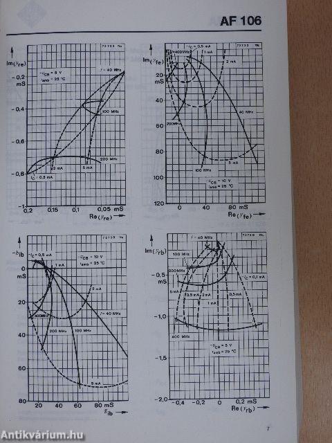 Kleinleistungstransistoren 1975