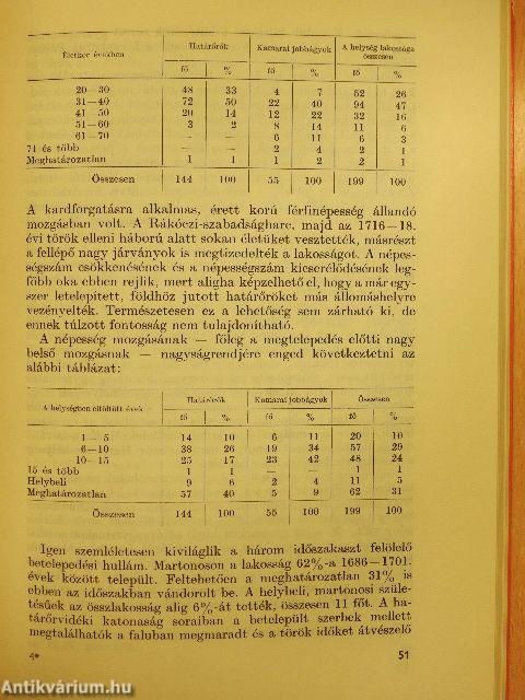 Gazdasági és társadalmi viszonyok a dunai és a tiszai határőrvidéken a XVIII. század elején