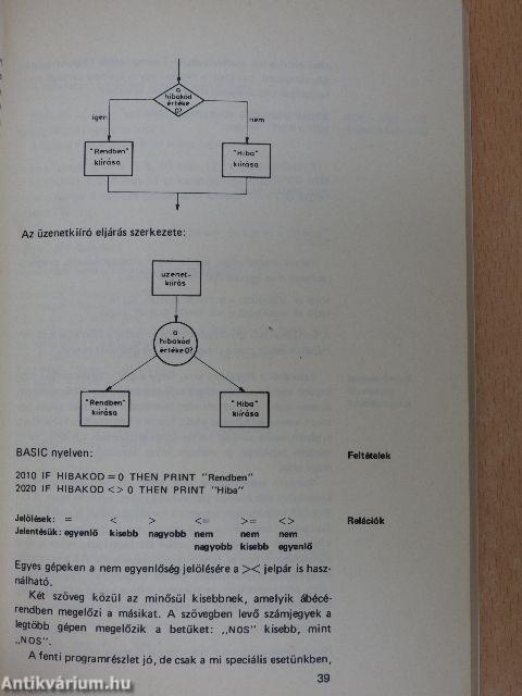 A BASIC programozás technikája