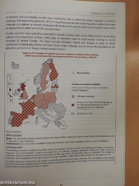 Content and Language Integrated Learning (CLIL) at School in Europe