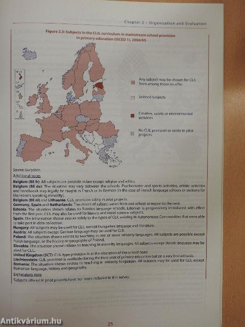 Content and Language Integrated Learning (CLIL) at School in Europe