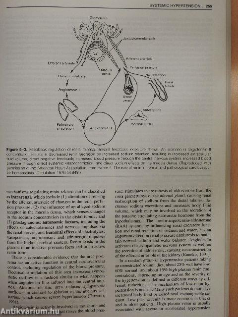 Clinical Cardiology