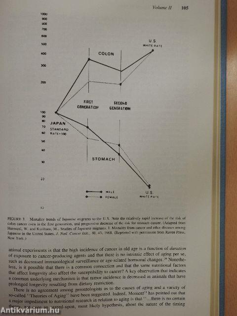 CRC Nutritional Aspects of Aging II.