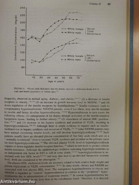 CRC Nutritional Aspects of Aging II.