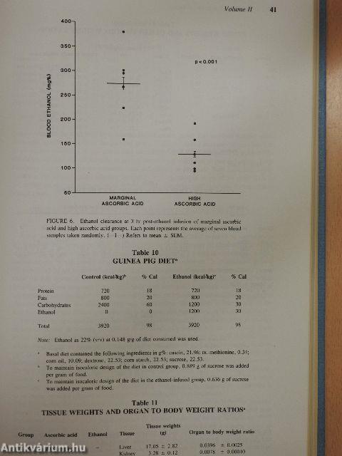 CRC Nutritional Aspects of Aging II.