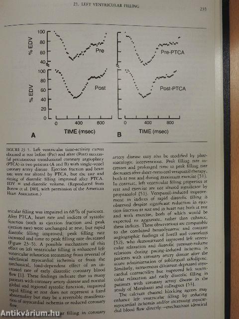 Diastolic relaxation of the heart