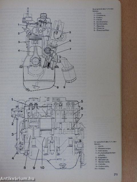 Jetzt helfe ich mir selbst. Opel Kadett D