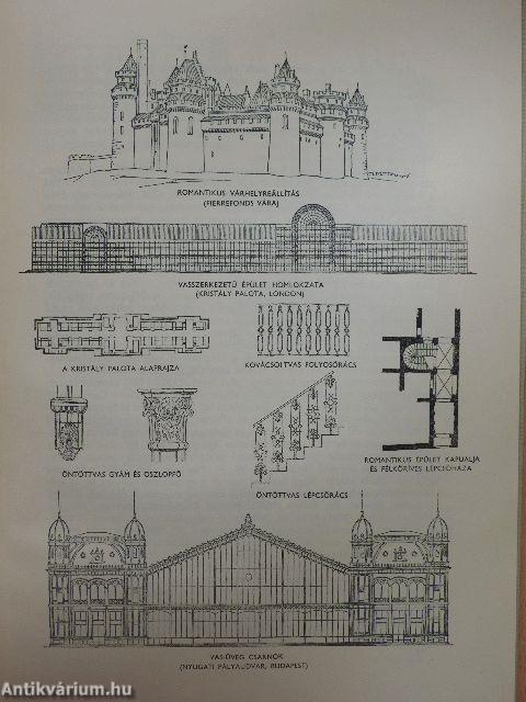 Az építészeti stílusok