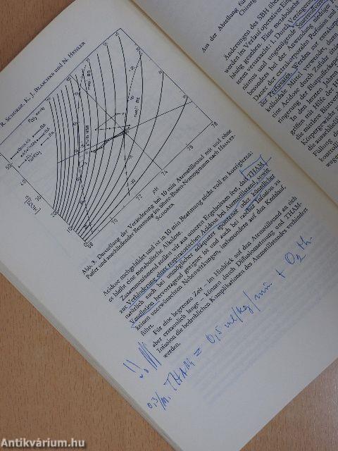 Die Störungen des Säure-Basen-Haushaltes